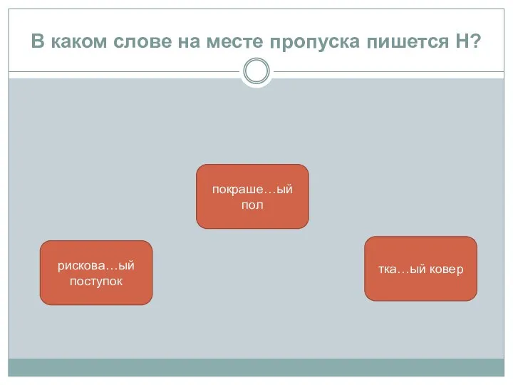 В каком слове на месте пропуска пишется Н? тка…ый ковер рискова…ый поступок покраше…ый пол