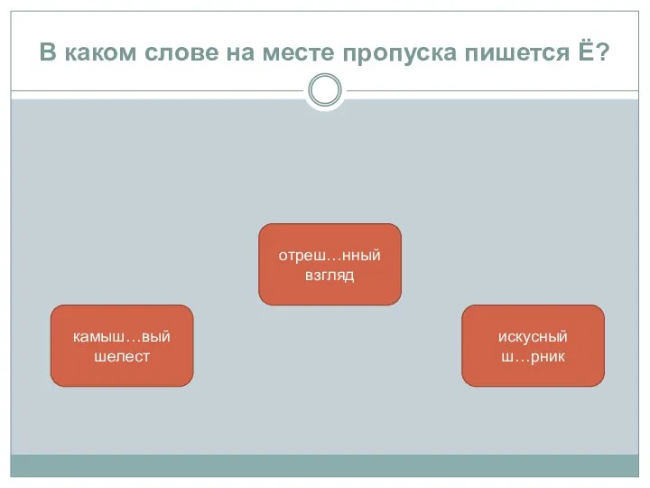 В каком слове на месте пропуска пишется Ё? отреш…нный взгляд камыш…вый шелест искусный ш…рник