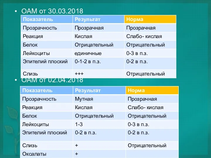 ОАМ от 30.03.2018 ОАМ от 02.04.2018