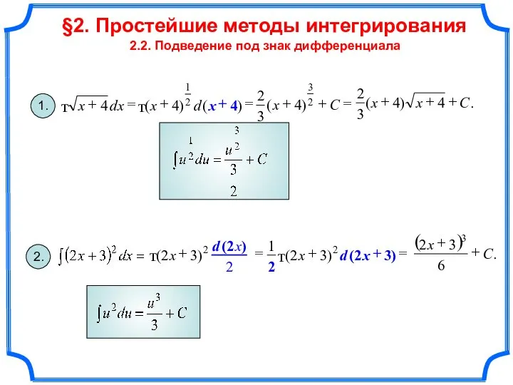 §2. Простейшие методы интегрирования 2.2. Подведение под знак дифференциала 2. 1.