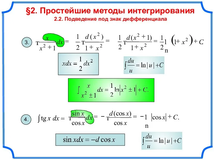 §2. Простейшие методы интегрирования 2.2. Подведение под знак дифференциала 3. т