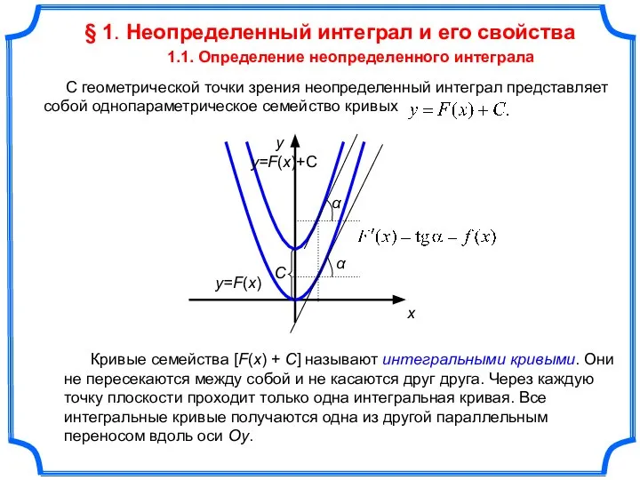 § 1. Неопределенный интеграл и его свойства 1. Определение неопределенного интеграла