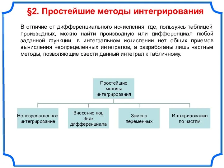 §2. Простейшие методы интегрирования В отличие от дифференциального исчисления, где, пользуясь