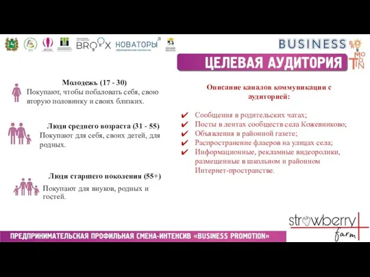 Молодежь (17 - 30) Покупают, чтобы побаловать себя, свою вторую половинку