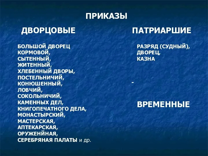 ПРИКАЗЫ ДВОРЦОВЫЕ ПАТРИАРШИЕ БОЛЬШОЙ ДВОРЕЦ КОРМОВОЙ, СЫТЕННЫЙ, ЖИТЕННЫЙ, ХЛЕБЕННЫЙ ДВОРЫ, ПОСТЕЛЬНИЧИЙ,