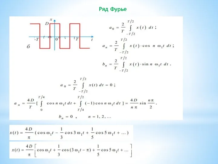 Ряд Фурье