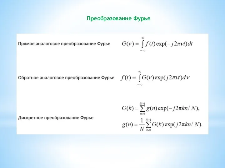 Преобразование Фурье