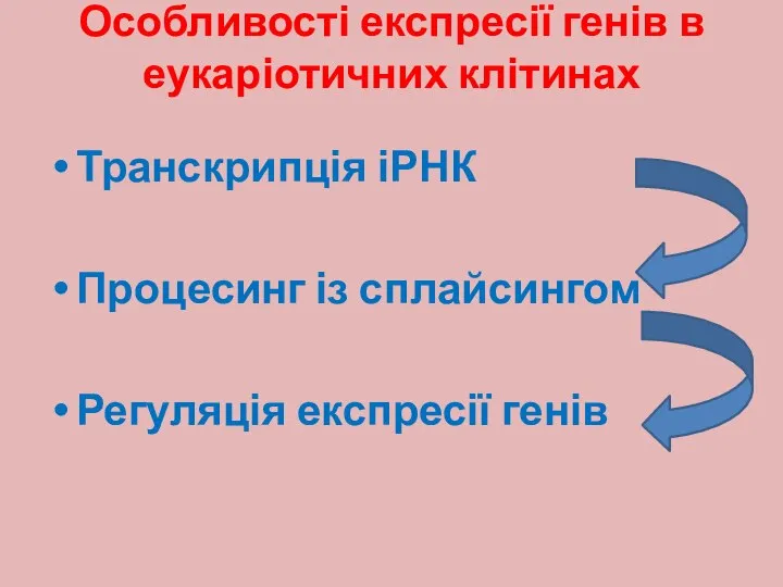 Особливості експресії генів в еукаріотичних клітинах Транскрипція іРНК Процесинг із сплайсингом Регуляція експресії генів