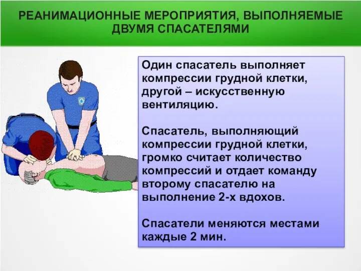 РЕАНИМАЦИОННЫЕ МЕРОПРИЯТИЯ, ВЫПОЛНЯЕМЫЕ ДВУМЯ СПАСАТЕЛЯМИ Один спасатель выполняет компрессии грудной клетки,