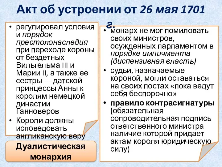 Дуалистическая монархия Акт об устроении от 26 мая 1701 г. регулировал