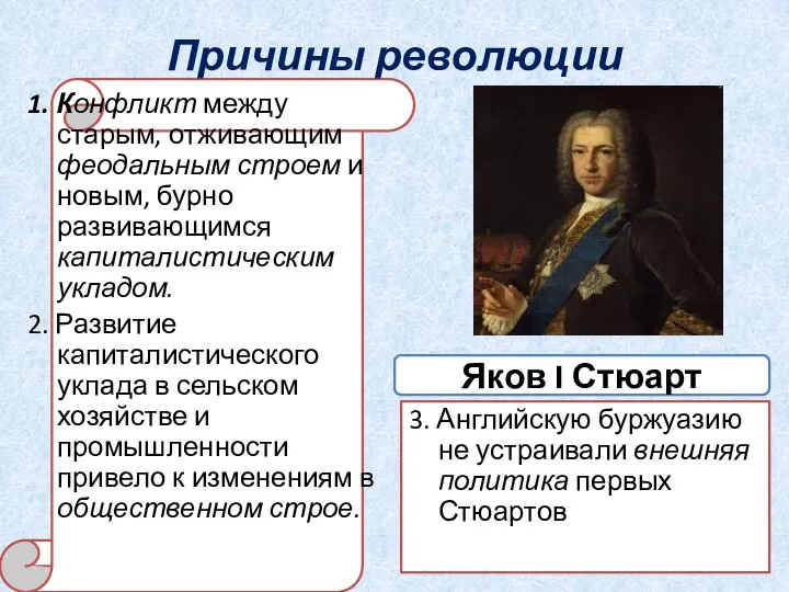 Яков I Стюарт Причины революции 1. Конфликт между старым, отживающим феодальным