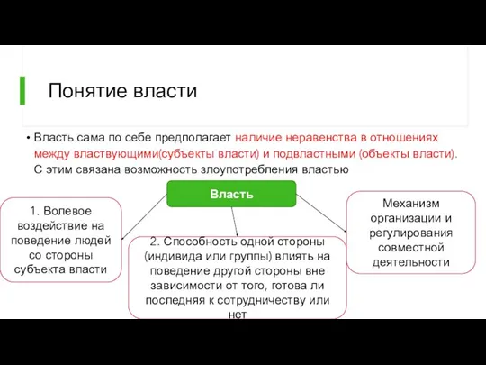 Понятие власти Власть сама по себе предполагает наличие неравенства в отношениях