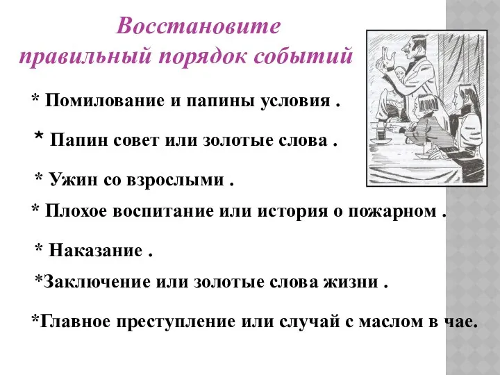 Восстановите правильный порядок событий * Помилование и папины условия . *