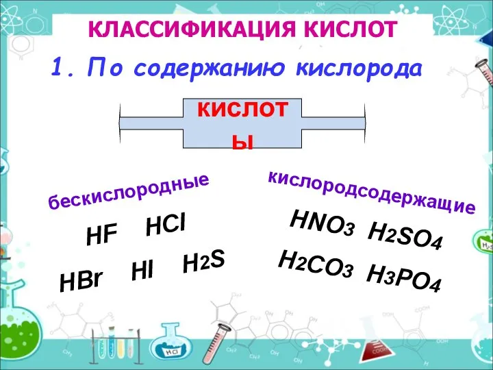 КЛАССИФИКАЦИЯ КИСЛОТ бескислородные HF HCl HBr HI H2S 1. По содержанию