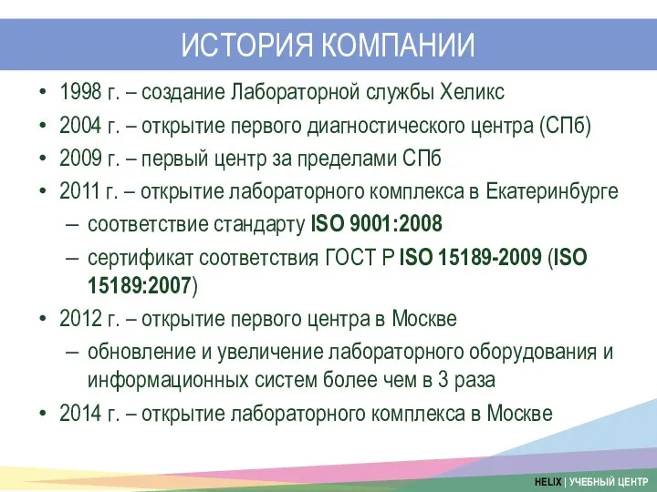 ИСТОРИЯ КОМПАНИИ 1998 г. – создание Лабораторной службы Хеликс 2004 г.