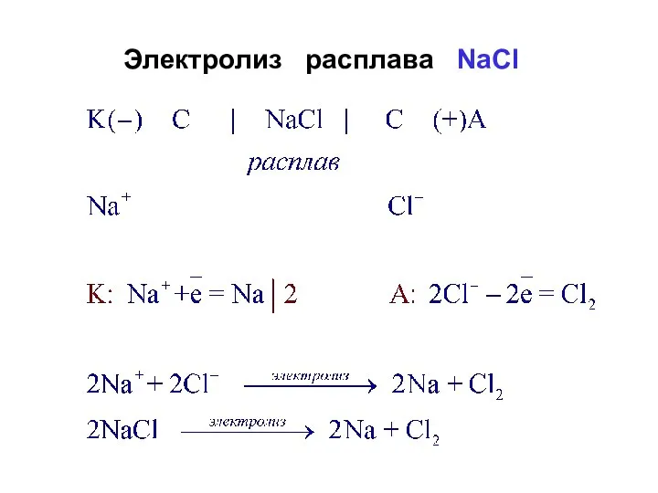 Электролиз расплава NaCl