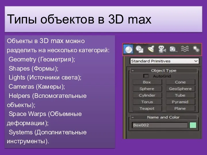 Типы объектов в 3D max Объекты в 3D max можно разделить