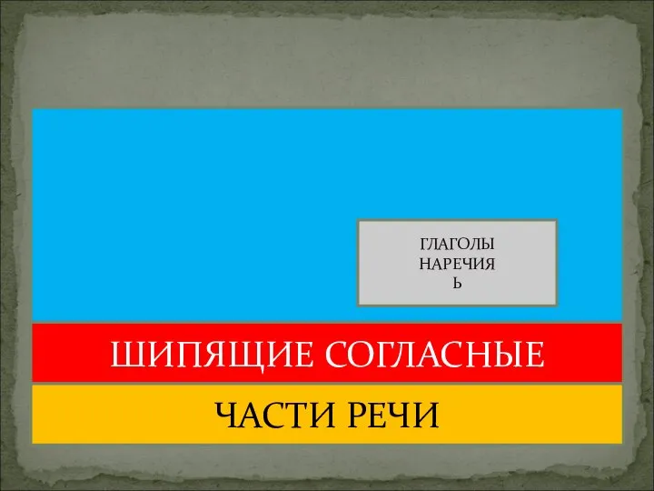 ШИПЯЩИЕ СОГЛАСНЫЕ ЧАСТИ РЕЧИ ГЛАГОЛЫ НАРЕЧИЯ Ь