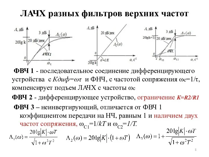 ЛАЧХ разных фильтров верхних частот ФВЧ 1 - последовательное соединение дифференцирующего