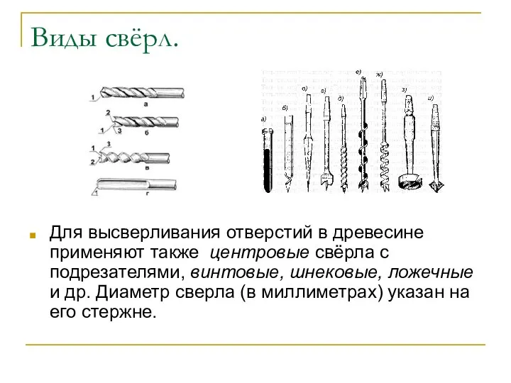 Виды свёрл. Для высверливания отверстий в древесине применяют также центровые свёрла