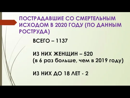 ПОСТРАДАВШИЕ СО СМЕРТЕЛЬНЫМ ИСХОДОМ В 2020 ГОДУ (ПО ДАННЫМ РОСТРУДА) ВСЕГО