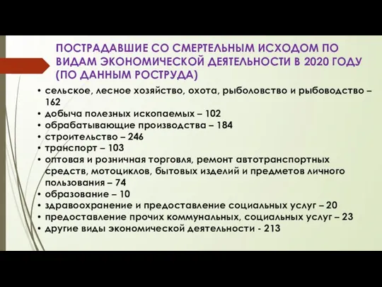 ПОСТРАДАВШИЕ СО СМЕРТЕЛЬНЫМ ИСХОДОМ ПО ВИДАМ ЭКОНОМИЧЕСКОЙ ДЕЯТЕЛЬНОСТИ В 2020 ГОДУ