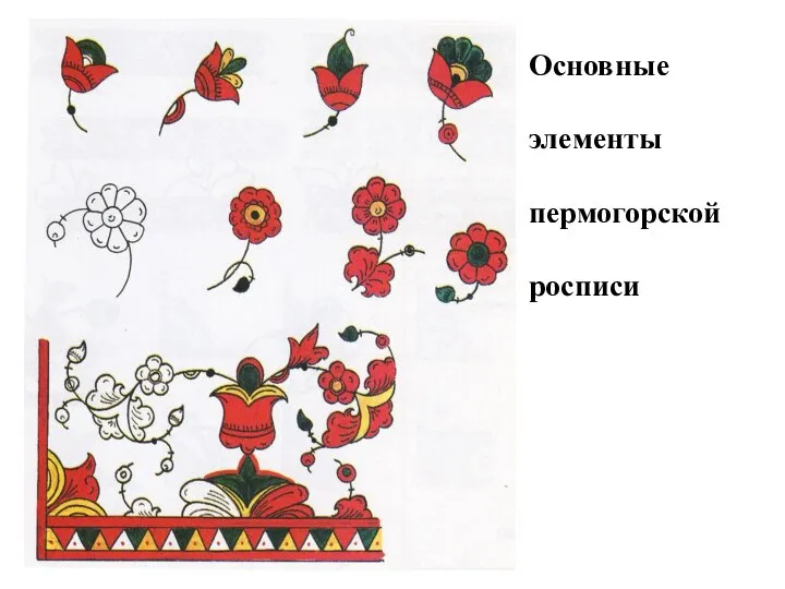 Основные элементы пермогорской росписи