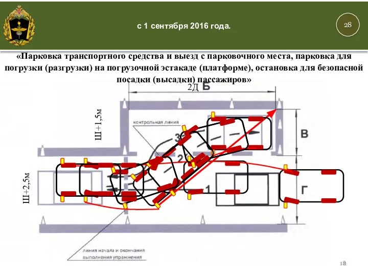 8 28 «Парковка транспортного средства и выезд с парковочного места, парковка