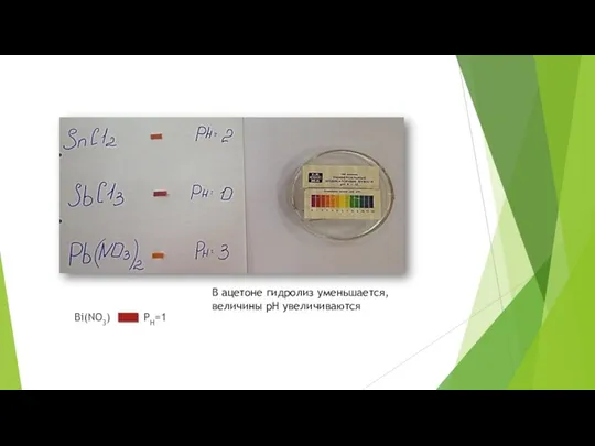 Bi(NO3) PH=1 В ацетоне гидролиз уменьшается, величины pH увеличиваются