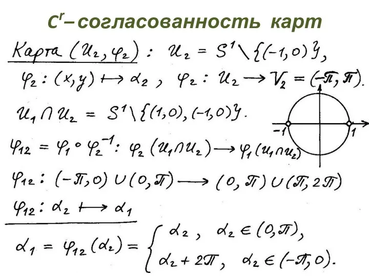 C r– согласованность карт