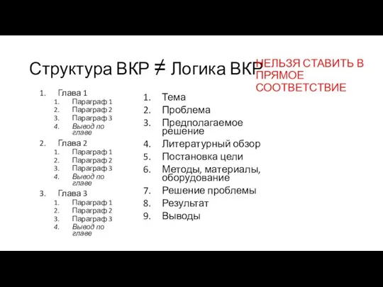 Структура ВКР ≠ Логика ВКР НЕЛЬЗЯ СТАВИТЬ В ПРЯМОЕ СООТВЕТСТВИЕ Глава