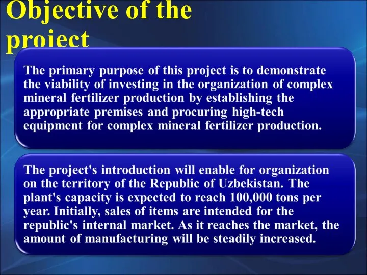 Objective of the project