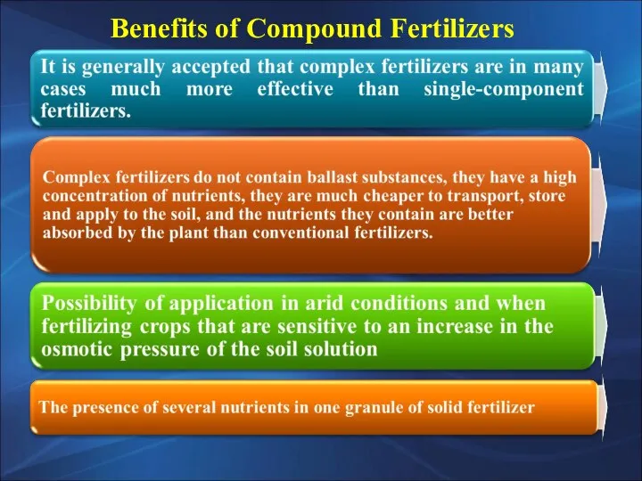 Benefits of Compound Fertilizers