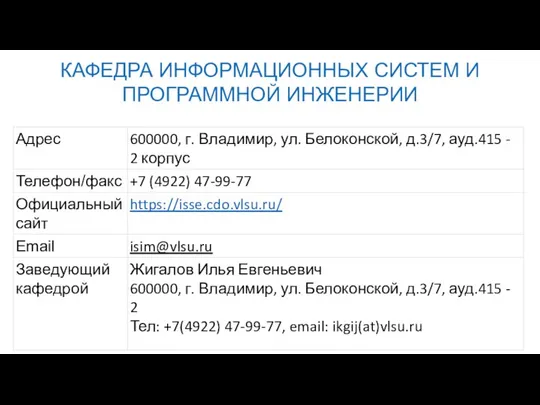 КАФЕДРА ИНФОРМАЦИОННЫХ СИСТЕМ И ПРОГРАММНОЙ ИНЖЕНЕРИИ