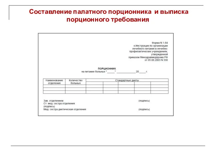 Составление палатного порционника и выписка порционного требования