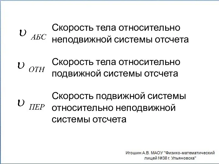 Скорость тела относительно неподвижной системы отсчета Скорость тела относительно подвижной системы