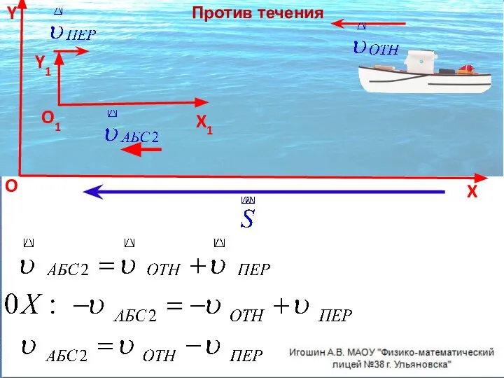 Против течения