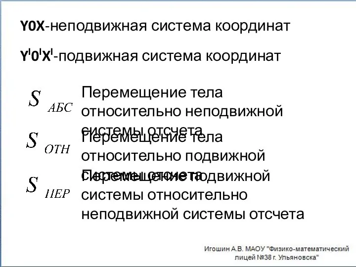 Y0X-неподвижная система координат YI0IXI-подвижная система координат Перемещение тела относительно неподвижной системы