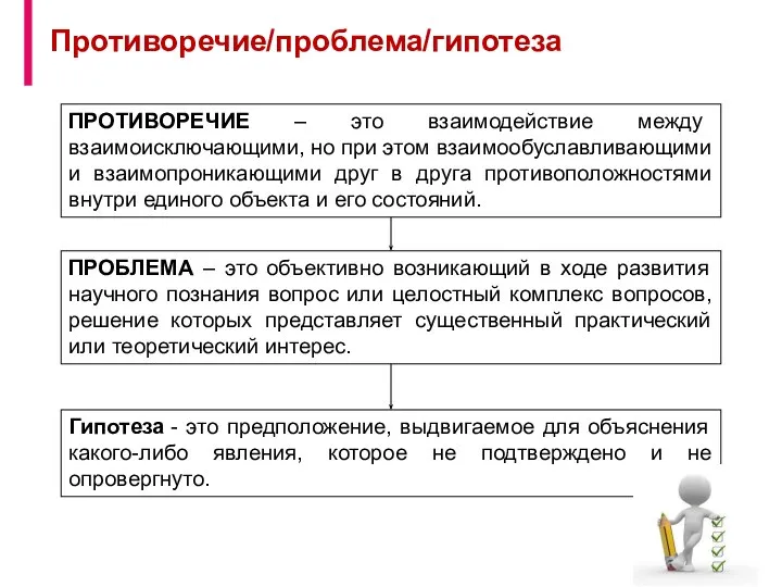 ПРОТИВОРЕЧИЕ – это взаимодействие между взаимоисключающими, но при этом взаимообуславливающими и