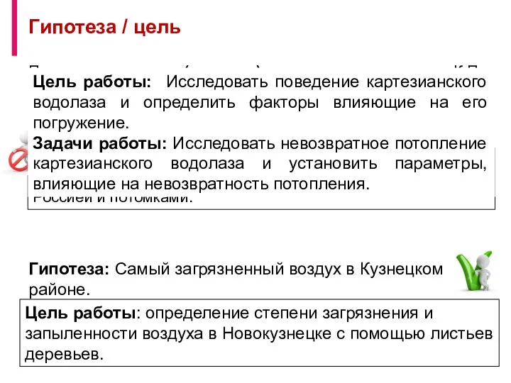 Гипотеза: Самый загрязненный воздух в Кузнецком районе. Цель работы: определение степени