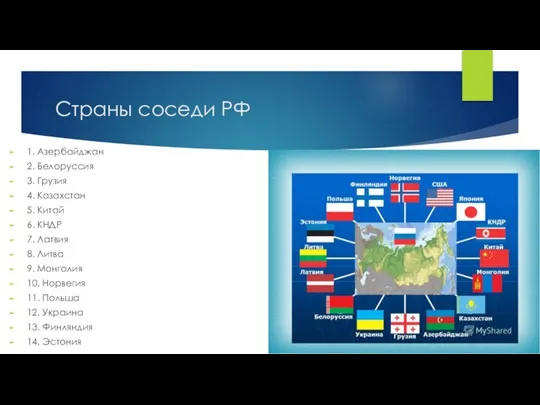 Страны соседи РФ 1. Азербайджан 2. Белоруссия 3. Грузия 4. Казахстан