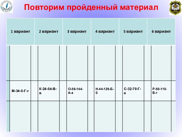 Повторим пройденный материал