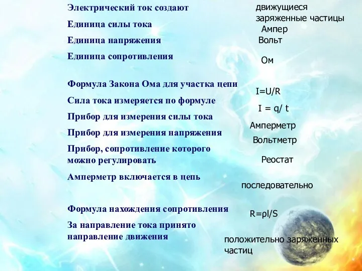 Электрический ток создают Единица силы тока Единица напряжения Единица сопротивления Формула