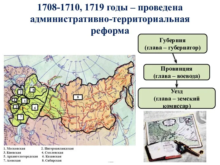 1708-1710, 1719 годы – проведена административно-территориальная реформа Губерния (глава – губернатор)