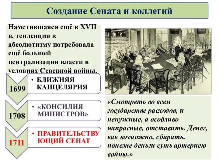 Наметившаяся ещё в XVII в. тенденция к абсолютизму потребовала ещё большей