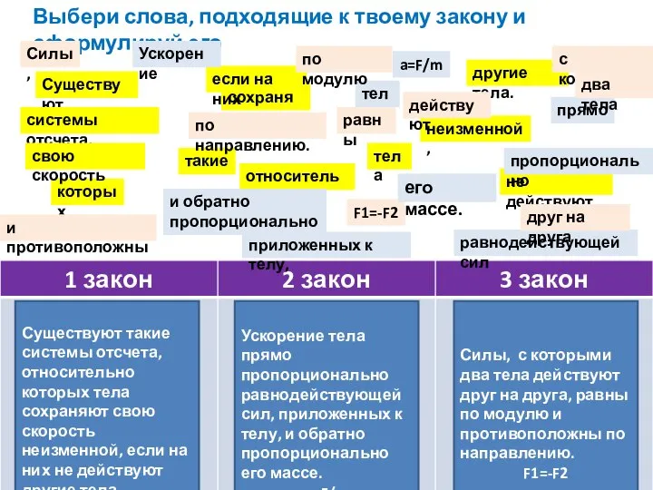 Выбери слова, подходящие к твоему закону и сформулируй его Существуют такие