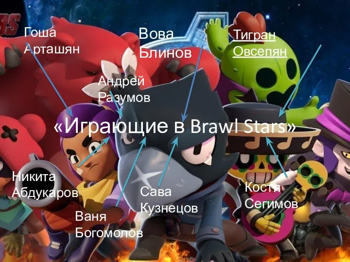 «Играющие в Brawl Stars» Вова Блинов Гоша Арташян Тигран Овсепян Никита