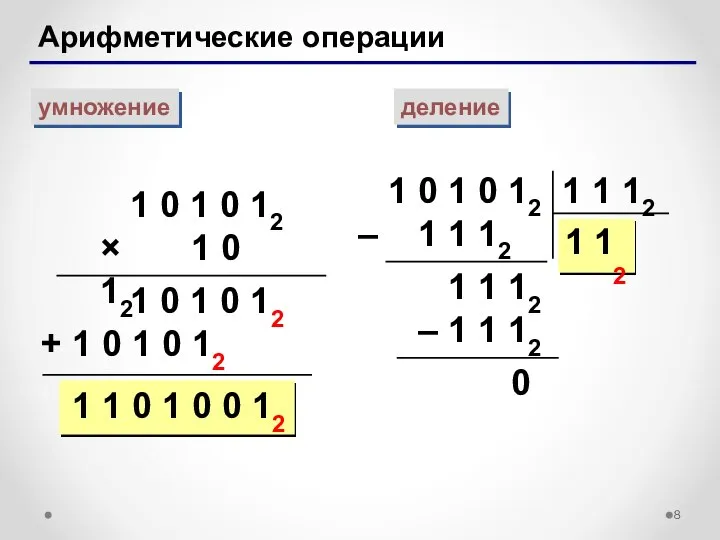 Арифметические операции умножение деление 1 0 1 0 12 × 1
