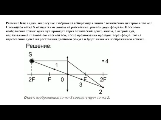 Решение Как видим, на рисунке изображена собирающая линза с оптическим центром