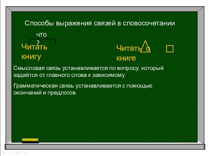 Способы выражения связей в словосочетании. Читать книгу Читать о книге Смысловая